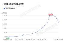 价格前线|5月15日1#钨条(≥99.95%)现货异动提示