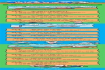 4类和春天绝配的运动 不负大好时光