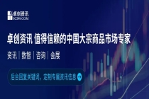 中东局势扰动 中国氦气市场快速升温