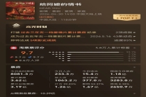 票房暴增！《给阿嬷的情书》剑指10亿元，潮汕影院客流堪比过年！