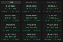 A股午后全线转跌，三大股指均跌超2%，两市成交3.48万亿元 突发大幅异动
