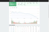 2026.05.21 养鸡概念行情数据：板块收跌2.01% 广弘控股跌0.57%