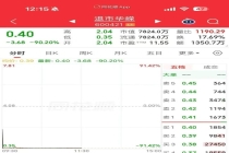 4只A股同日进入退市整理期 首日表现惨淡