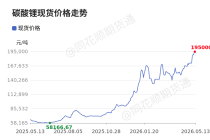 价格前线|5月13日碳酸锂现货异动提示