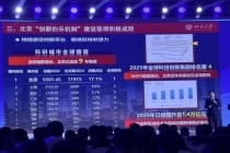 中国科研城市前6名揭晓 北京领跑全球