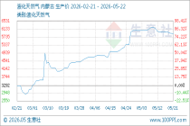 5月22日生意社液化天然气基准价为5890.00元/吨