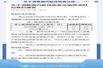 燃油附加费即将上调催生“囤票”潮，有消费者提前囤好半年的机票