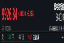 锂电板块强势上涨 供需两端有何新动向？