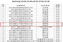 湖南拟新增三所本科高校 教育布局再升级