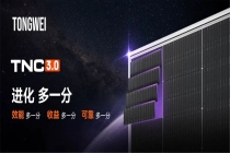 通威太阳能（眉山）有限公司通过智能制造成熟度评价（CMMM）四级评估