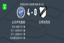 戈多伊克鲁斯4-0大胜全男孩竞技，马丁-皮诺梅开二度，乌拉里亚加破门