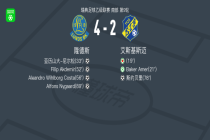 隆德斯4-2逆转艾斯基斯迈，Alfons Nygaard建功，Aleandro Wihlborg Costa替补传射
