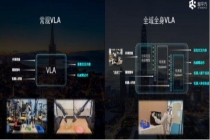 具身智能行业全景扫描：2026 年谁在真正推动机器人从 " 能动 " 到 " 能干活 "