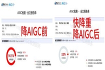 2026 年最新降 AI 率工具测评！论文知网 AI 率从 90% 降到 2%