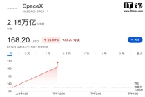 马斯克成全球首位万亿美元富豪 SpaceX上市助推