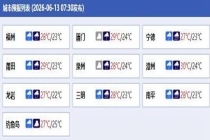 暴雨、强对流预警持续 福建多地面临大暴雨考验