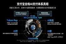 支付宝：完成3亿笔AI付 发布AI钱包和Token Pay