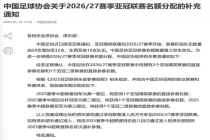 国安获下赛季亚冠精英联赛正赛名额 足协杯冠军直通亚冠
