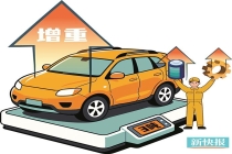 车重直逼轻卡，路面损耗激增4倍，谁在为新能源车的“重量竞赛”买单？