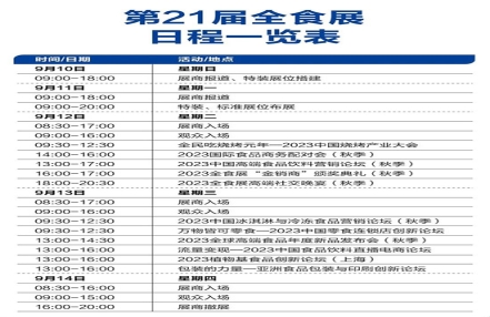 2023年秋季上海全食展日程一览表