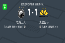 铁路工人1-1克里丘马，马塞洛-埃梅斯破门，马特乌斯-特林达德救主