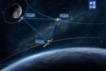 大国重器密集上新惊喜不断 创新成果频现