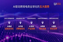 AI重塑出海新范式，2026中国出口跨境电商发展趋势白皮书发布