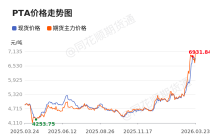 价格前线|3月23日PTA现货异动提示