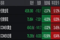 白银价格“过山车” 何时重回巅峰 供应缺口收窄需求减弱