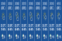 香港凶宅230万起拍你敢买吗 低价入市机会？