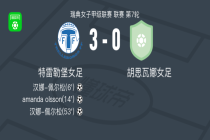 特雷勒堡女足3-0大胜胡思瓦娜女足，汉娜-佩尔松双响，amanda olsson建功
