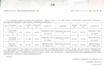 拆迁公告写黄三李四?多部门回应 信息偏差引争议