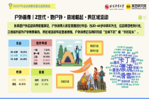 户外运动“大众化”加速 平台：文旅体商一体化释放新增量