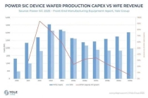 全球SiC进入深度调整期，PCIM Asia 深圳2026 揭示中国“芯”势力如何从突围走向引领