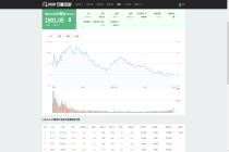 2026.06.01 MicroLED概念概念行情数据：板块收跌1.17% 中京电子涨10.03%