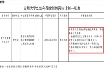 贵州大学招聘要求配偶为校内博士 引发“萝卜岗”争议