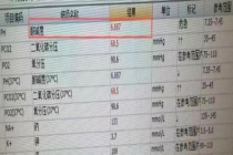 280斤男子发烧大量喝饮料险丧命 忽视体检预警