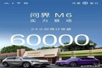 问界M6开启小订获市场认可 预售24小时订单破6万