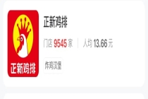 “开店狂魔”正新鸡排被传赴港上市，门店规模缩水六成，食品安全争议不断……
