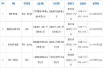 国家新闻出版署：5月份共4款进口网络游戏获批