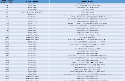 
                    免票！全国多地景区官宣
               