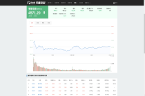 2026.05.20 智能电网概念行情数据：板块收跌1.00% 金利华电涨20.00%