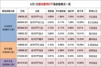 英伟达发布超级芯片股价暴涨 软件板块全线爆发