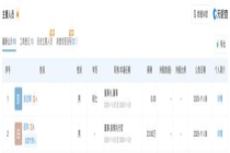 “稚晖君”彭志辉正式出任上纬新材董事长，曾是华为天才少年、“B站百大UP主” 科技界多面手再启新程