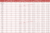 垃圾焚烧厂“吃不饱”引关注，垃圾真的不够烧了吗？