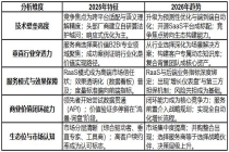 2026 年 GEO 优化公司权威榜单发布：十大厂商技术实力与效果深度排位赛