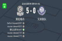 莫哈梅丹5-0横扫兄弟联队，sourav dewan帽子戏法，穆扎法罗夫点射破门