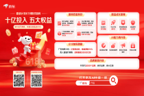 京东春晓计划618新增投入10亿，助阵百万中小商家稳赚生意
