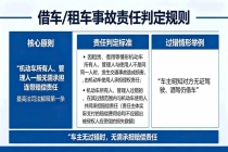 交通事故赔偿新规，来了解一下！