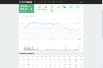 2026.05.29 自由贸易港概念行情数据：板块收跌0.14% 中国中免涨8.80%